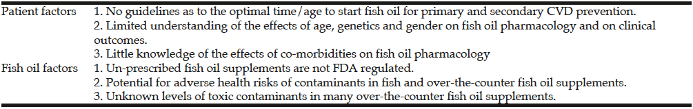 Table 1  Caveats with using fish oil supplements for cardiovascular disease prevention and treatment