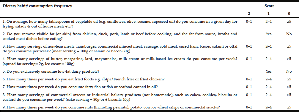 Table 2 9-point low fat diet adherence questionnaire1 